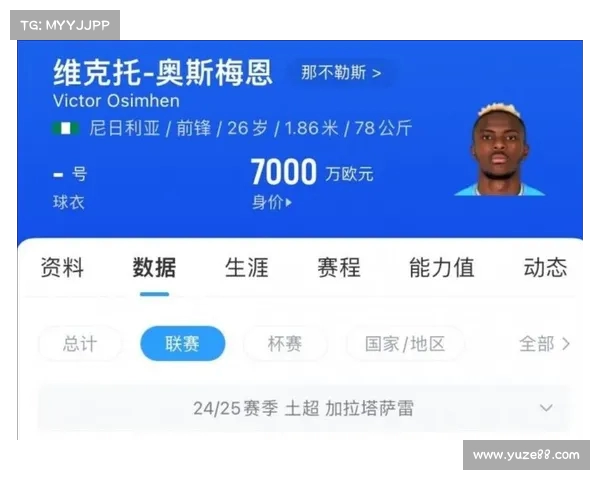 罗马诺曝加拉塔萨雷7000万加银行担保报价奥斯梅恩遭拒 罗马诺曝加拉塔萨雷7000万加银行担保报价奥斯梅恩遭拒